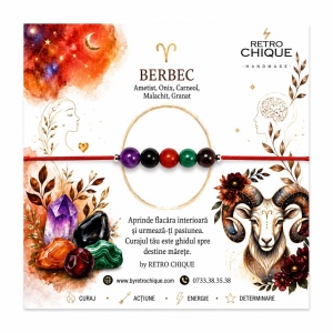 Panou cu brățări pentru zodii din pietre semiprețioase - Img 5