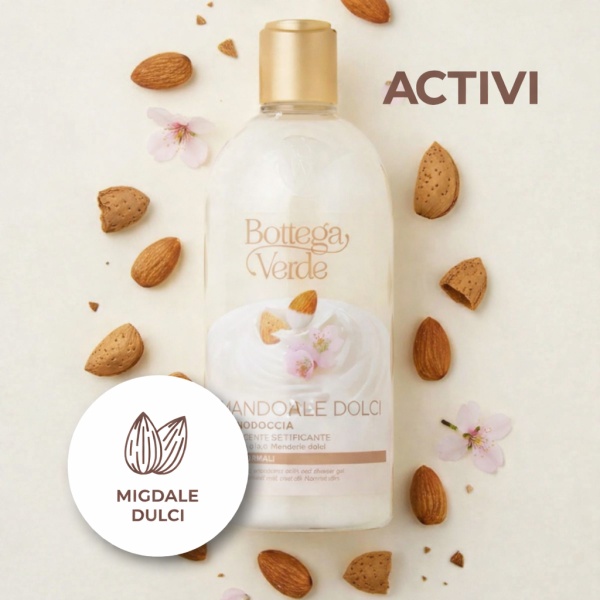Gel de dus hranitor cu lapte de migdale dulci, Mandorle, 400 ML - Img 5