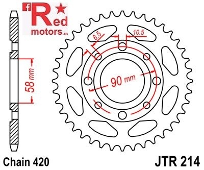 Foaie/pinion spate JTR214.36 420 cu 36 de dinti
