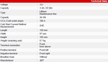 Baterie Lithium-ion JMT YTX9-FP - Img 2