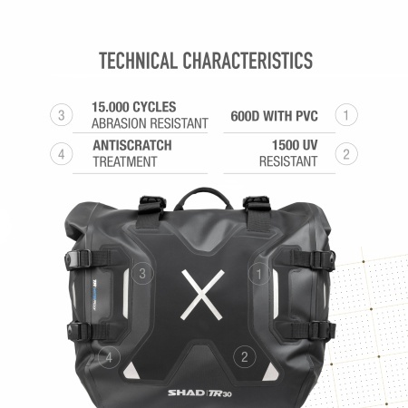 Waterproof saddle bags SHAD TR30 X0TR30 - Img 13