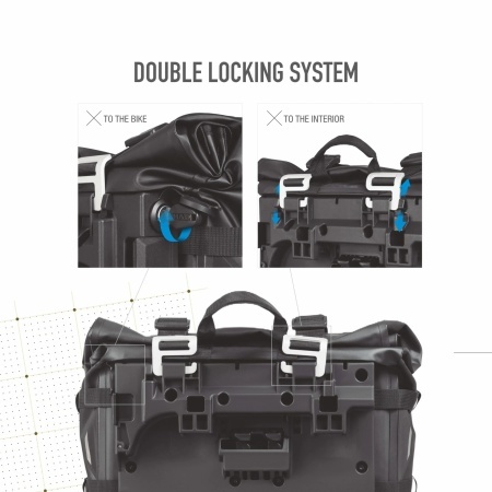 Waterproof saddle bags SHAD TR30 X0TR30 - Img 10