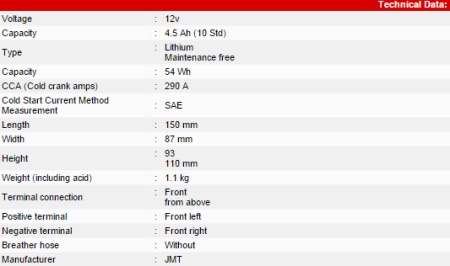 Baterie Lithium-ion JMT YTZ14S-FP - Img 2