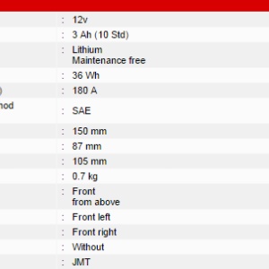 Baterie Lithium-ion JMT YTX9-FP - Img 2