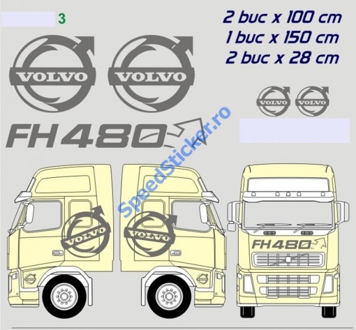 Set Stickere Volvo Laterale + Masca