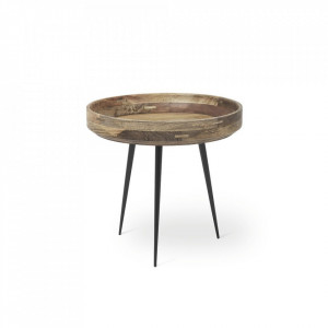 Bowl Table [DEMO]