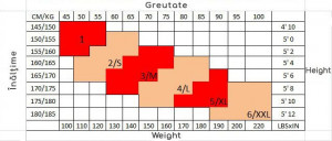 Ciorapi Dres dama Conte, Ciorap 3/4 cu banda, CLASS 20 - Img 2