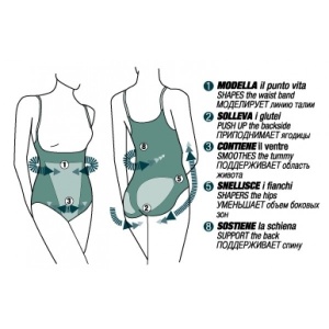 Body Modelator INTIMIDEA, Sub Bust cu Bretele Subtiri Reglabile 510184 - Img 3