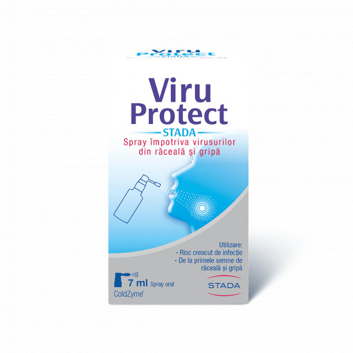 ViruProtect Spray x 20 ml (Stada) - studii clinice care confirmă dezactivarea SARS-CoV-2