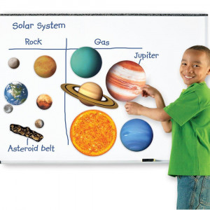 Sistem solar magnetic - Img 3