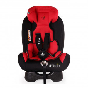 Scaun-auto-ajustabil-Jolly-Kids-9+36-Kg-sistem-prindere-in-3-puncte-Rosu_1