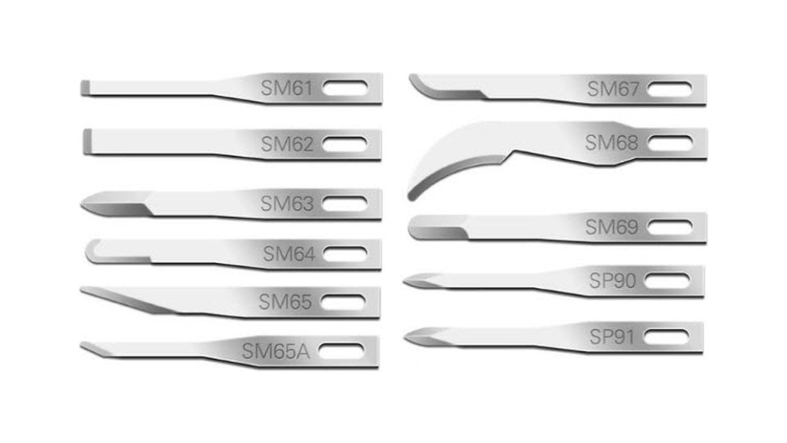 Microlame Swann-Morton Fine Range în stomatologie: SM65, SM67, SM69 și SM63