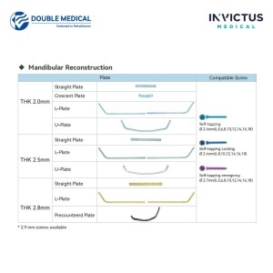 Plăci de reconstrucție mandibulară KALEIDO Double Medical, grosimi 2,0–2,8 mm