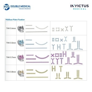 Gama de plăci KALEIDO Midface 1,5 Double Medical, forme pe grosimi de 0,4–0,8 mm