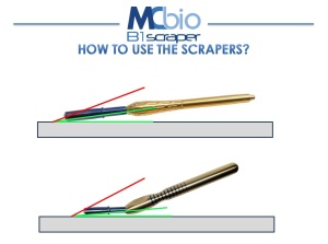 Bone Scraper Angulat MC Bio Surgery cu Mâner Ti + Lame M (Ø6mm) / XL (Ø8mm) - Recoltare Os Autolog - Img 2