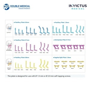 Sistemul de plăci ortognatice KALEIDO Double Medical: plăci în L, anatomice, pentru split sagital și de bărbie, pe grosimi