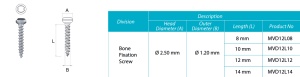 Suruburi osteosinteza din titan, dimensiuni Ø1,2*12 mm, prindere TORX - Img 2
