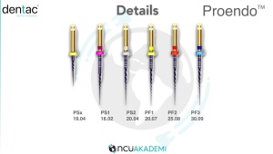 PROENDO Sistem rotativ asortat pro-taper - DENTAC - Img 2