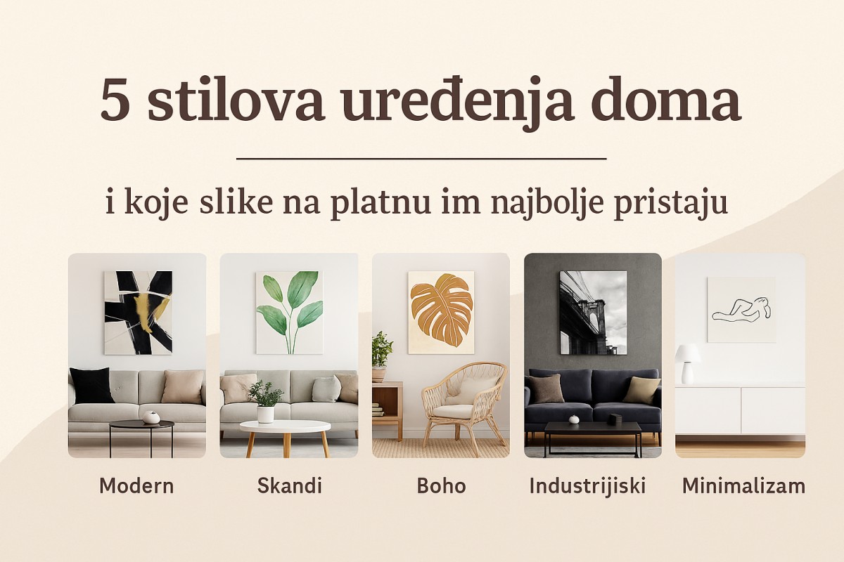 „5 stilova uređenja doma i koje slike na platnu im najbolje pristaju“