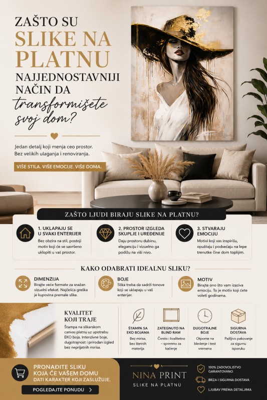 Zašto su slike na platnu najjednostavniji način da transformišete svoj dom?
