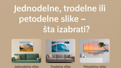 🖼️ Jednodelne, trodelne ili petodelne slike – šta izabrati? (kompletan vodič)