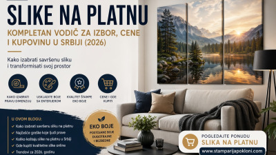 🖼️ Slike na platnu – kompletan vodič za izbor, cene i kupovinu u Srbiji (2026)