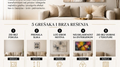 5 grešaka zbog kojih vam zid izgleda prazno (i kako da ih rešite za 10 minuta)