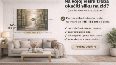 🖼️ Na kojoj visini treba okačiti sliku na zid? (pravilo koje koriste dizajneri)