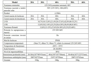 Regulator tensiune pentru panou solar 50A 48V , Cod: BK87461, Brand: BRECKNER GERMANY - Img 6