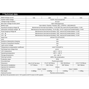 Controler/Regulator solar MPPT 20A 12/24V , Cod: BK92983, Brand: BRECKNER GERMANY - Img 7