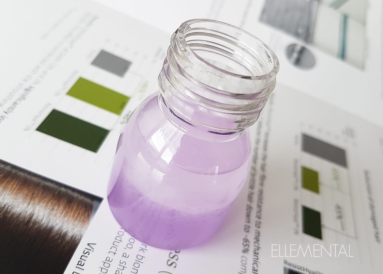Reparatur & Schutz Lotion