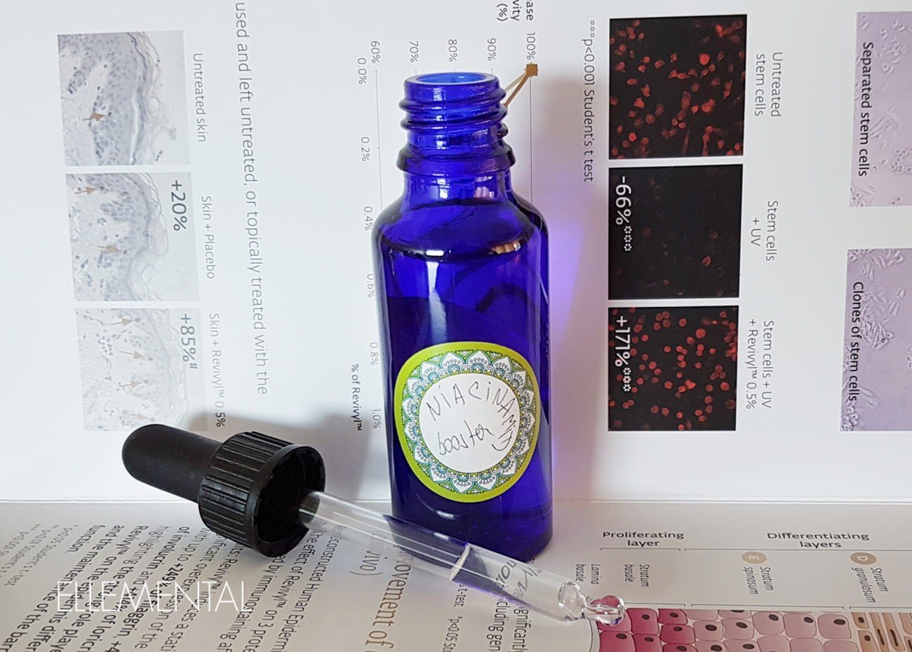 Niacinamid Booster