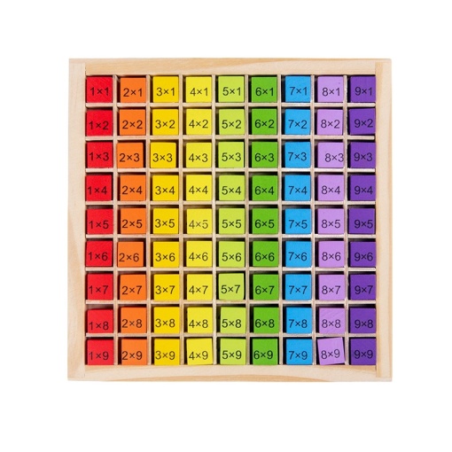 Joc Montessori din lemn Tablă înmulțirii până la 9x9, Multicolor #JJ5112