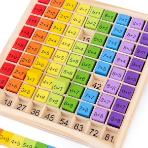 Joc Montessori din lemn Tablă înmulțirii până la 9x9, Multicolor #JJ5112 - Img 3