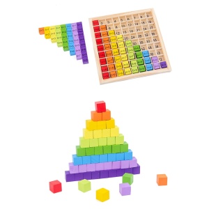 Joc Montessori din lemn Tablă înmulțirii până la 9x9, Multicolor #JJ5112 - Img 5