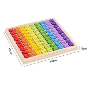 Joc Montessori din lemn Tablă înmulțirii până la 9x9, Multicolor #JJ5112 - Img 6