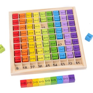 Joc Montessori din lemn Tablă înmulțirii până la 9x9, Multicolor #JJ5112 - Img 8