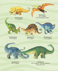 Marea Carte a Dinozaurilor (Usborne) #CR036 - Img 5