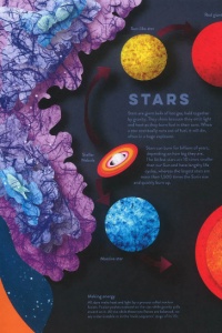 Paper World: Space - Lift-the-Flaps & Peek Through Big Book #BK173 - Img 4