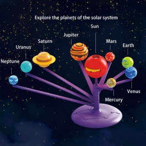 Joc STEM Educativ si Creativ Sistemul Solar cu Proiector, pictura planete #JJ5393 - Img 7