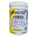 BCAAs за кучета на американската фирма Power Bully