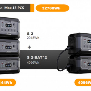 Acumulator suplimentar pentru Statii portabile cu incarcare rapida FastCharge, LiFePO4, Generator Solar Power Station - 2048Wh - WP-PS2-BAT - Img 2