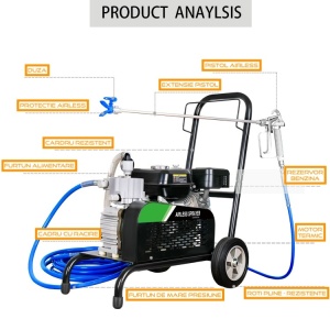 Pompa de vopsit si zugravit AIRLESS cu Motor termic si Diafragma Profesionala cu Carucior - Complet Echipata 1/4" , 5.5CP, 5.5L/min - WP-APSG5