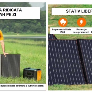 SH RESIGILAT Panou solar portabil din siliciu monocristalin cu eficiență ridicată 100W - SH-CNO-PS100W - Img 4