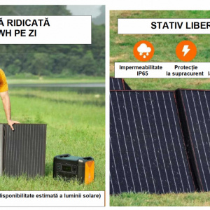 Panou solar portabil din siliciu monocristalin cu eficiență ridicată 220W - CNO-PS220W - Img 8