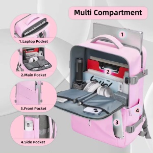 Rucsac dama 15.6", multifunctional, impermeabil, cu port USB, Getics, 29.5x15.5x42.5 cm, Roz - Img 2