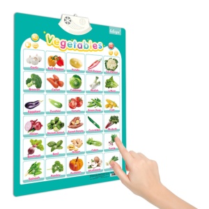 Poster Interactiv in Limba Engleza - Legume - Img 2