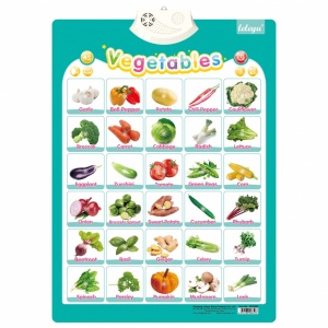 Poster Interactiv in Limba Engleza - Legume - Img 4