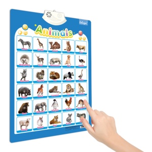 Poster Interactiv in Limba Engleza - Animale - Img 2