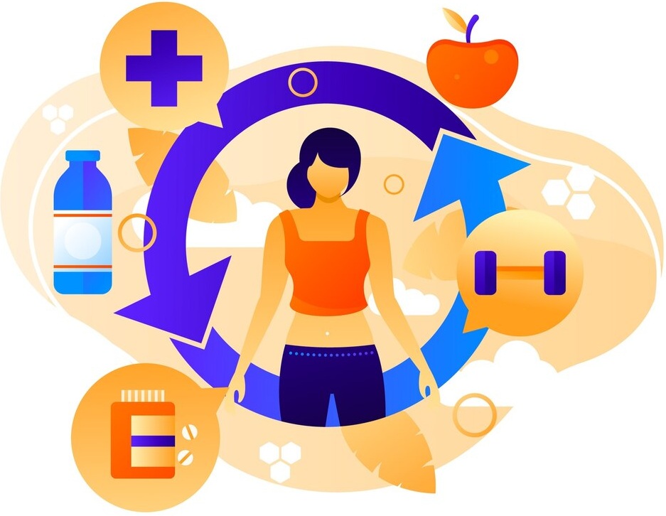 Metabolism